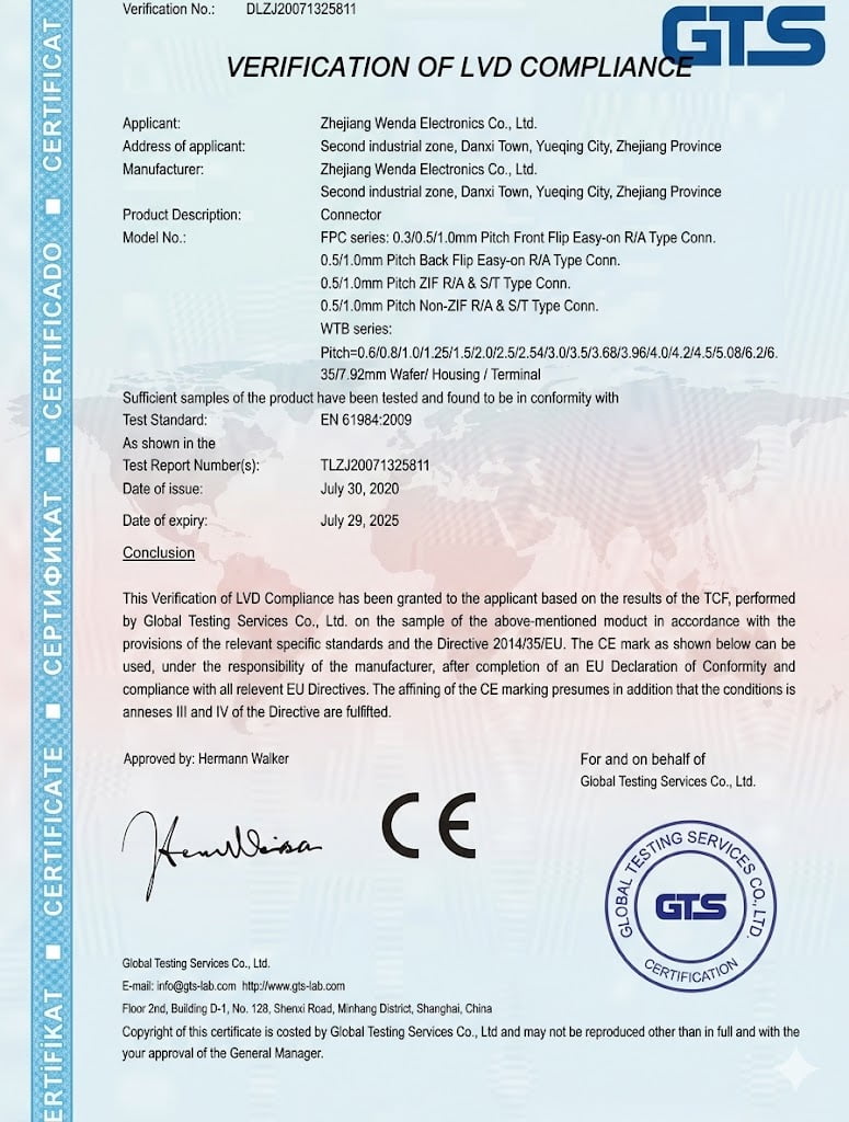 CE Certificate