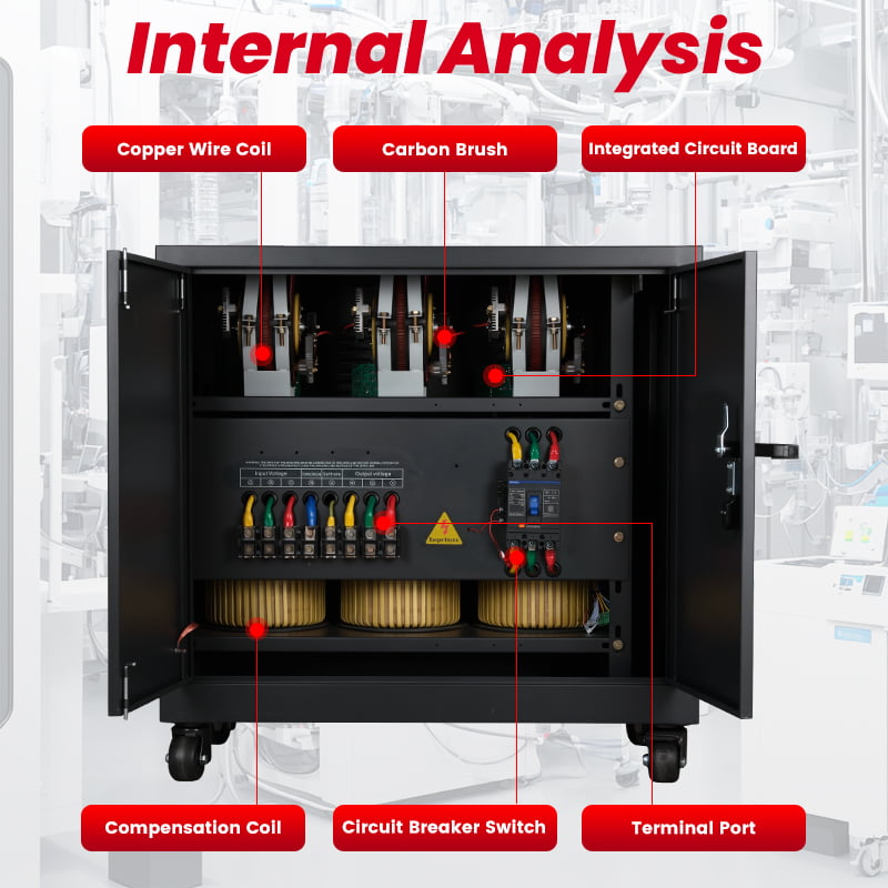 Three-phase servo voltage stabilizer for industrial power protection and voltage fluctuation control